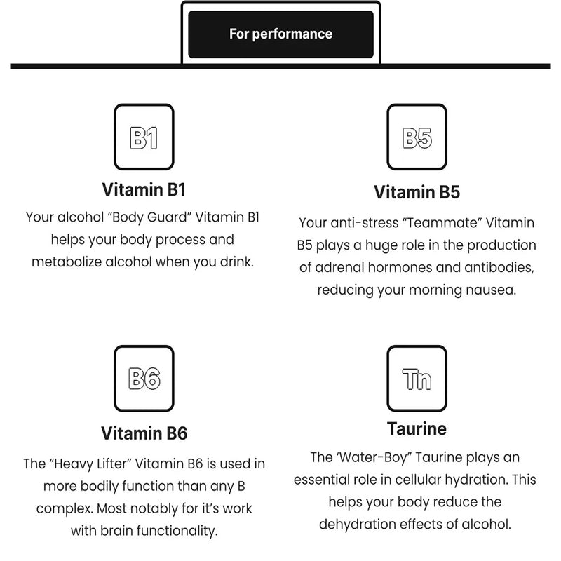 Ingredient highlights