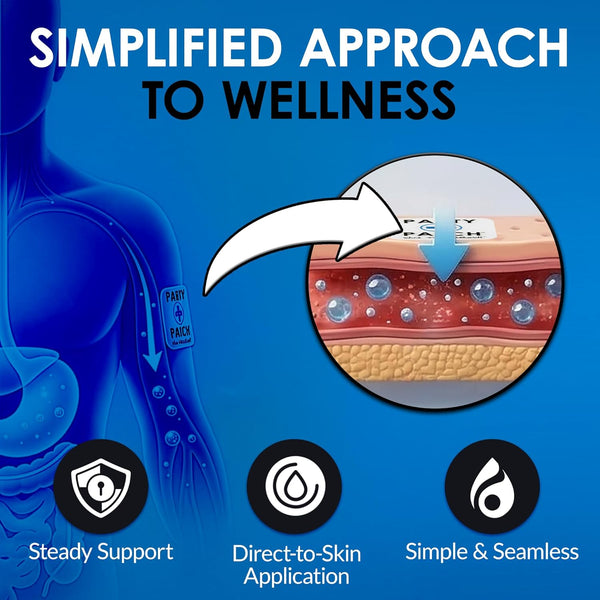 Daily Wellness Patch