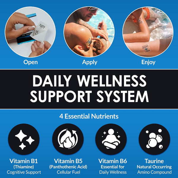 Daily Wellness Patch (DRAFT)